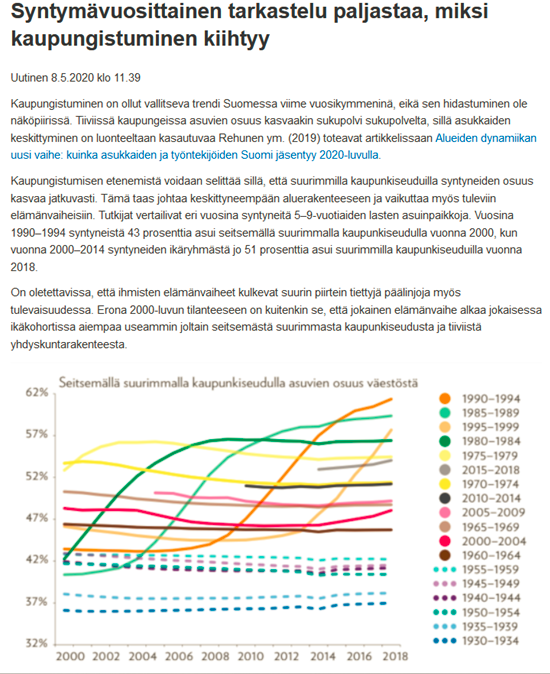 Tämän kuvan alt-attribuutti on tyhjä; Tiedoston nimi on image.png